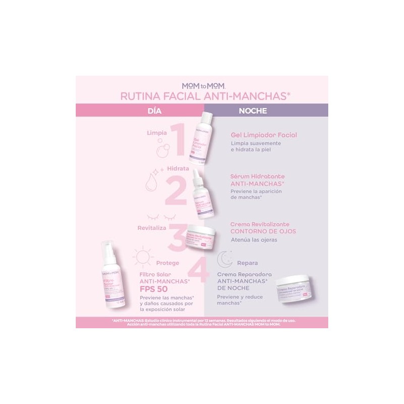 MOM to MOM Kit Rutina Facial Anti-manchas para el Embarazo