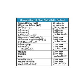 Shan Virgin Himalayan Pink Salt Fine Grain (400g) - Naturally Fortified with 84 Trace Minerals - Stand Up Pouch (Pack of 2)