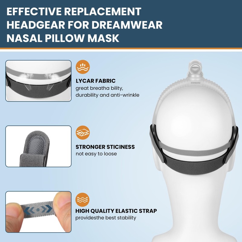 Hecatelly 2 Pack Replacement Headgear Compatible with AirFit N30i /