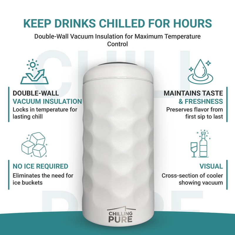 Vacuum Insulated Stainless Steel Wine & Champagne Bottle Cooler –
