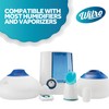 Wilro Menthol Vapor Pads (12-Pack)