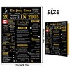 20th Birthday Cards, 20th Black Gold Birthday Decorations, Best 20