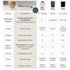 Bioptimizers Café Alternativo Con Hongos Y Colágeno 30 Srv