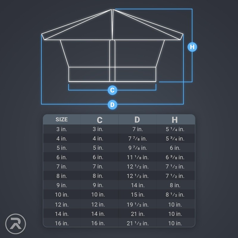 RDP Galvanized Cone Top Chimney Cap with Screen (7 Inch)
