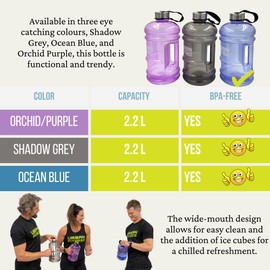 Urban Fitness Unisex' s Quench 2.2l Water Bottle, Ocean Blue, K-REY-UFA915R