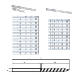 Hanger Bolts M8 x 120 Pack of 5 Screw Pins with SW 6 Key Surface A2 Stainless Steel VA