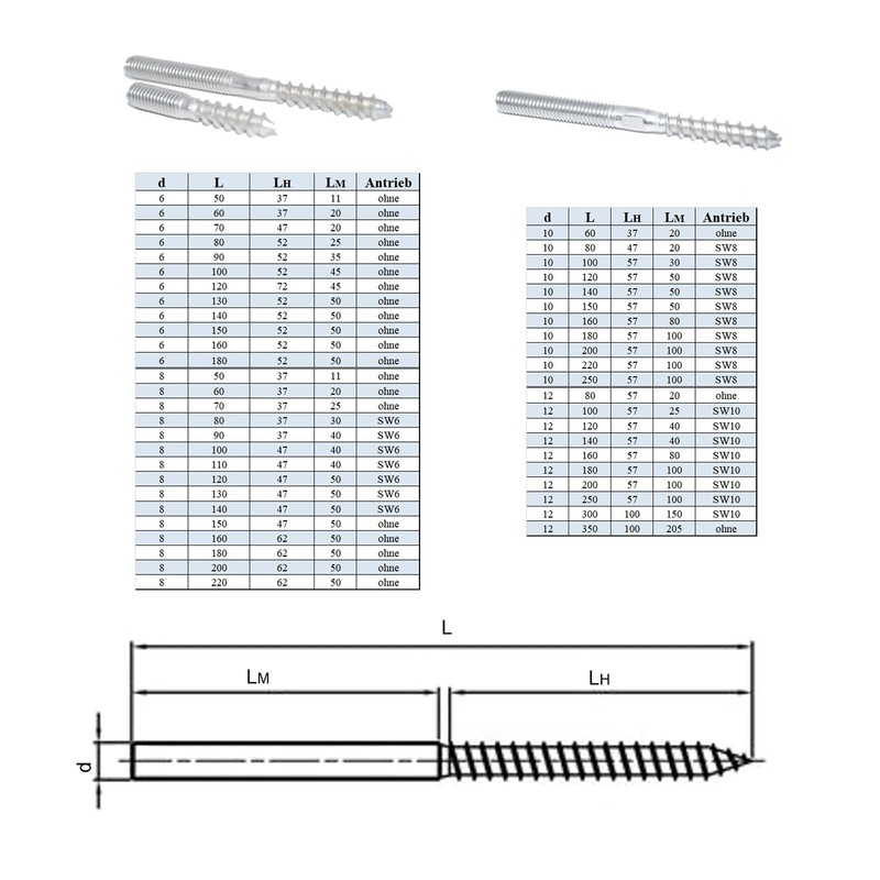 Hanger Bolts M8 x 120 Pack of 5 Screw Pins