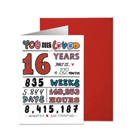 16th Birthday Card For Daughter,Son,Niece,Nephew, 16th Birthday gifts for 16 Year Old Boy & Girl, 12 × 17 Cm, Blank Inside & Envelope Included
