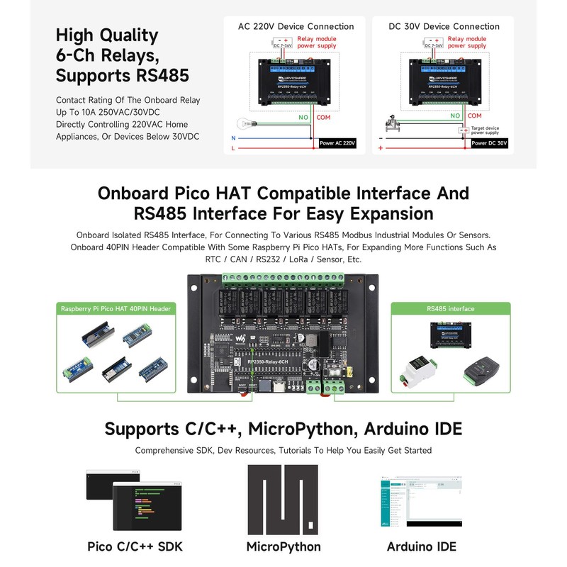Waveshare Industrial 6-Channel RP2350 Relay Module, Onboard RS485 / Pico