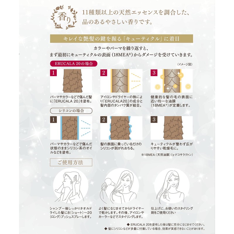 ERUCALA 20, 4.1 fl oz (120 ml)