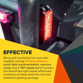 NanoFlare 3.5" 3W Blue LED Surface Mount Police Grill Strobe Warning Light [SAE Class 1] [Sync-able Modes] 12V Rectangle Grille Flashing Emergency Fire Light Heads for Volunteer Firefighter EMS Cars