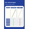 AMZ Fire Tablet Stylus Pen for AMZ Fire HD 10