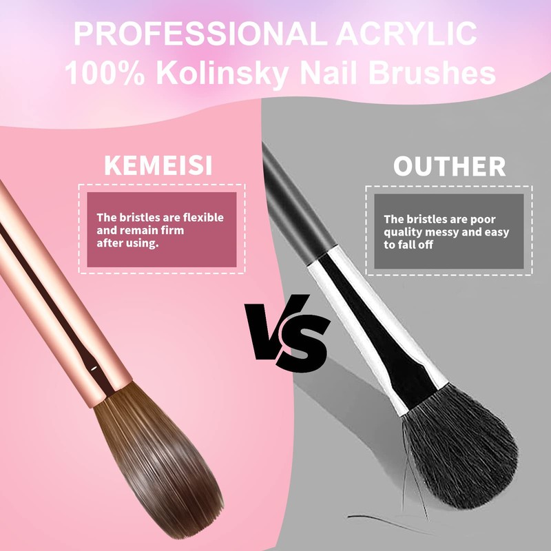 Acrylic Nail Brush Size 4,KEMEISI 100% Pure Kolinsky Nail Art