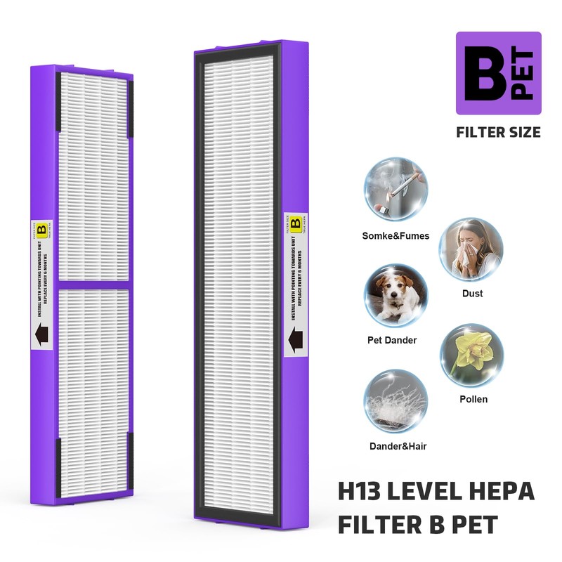 FLT4850PT HEPA Filter B Fresh Pet Replacement Compatible with Guardian