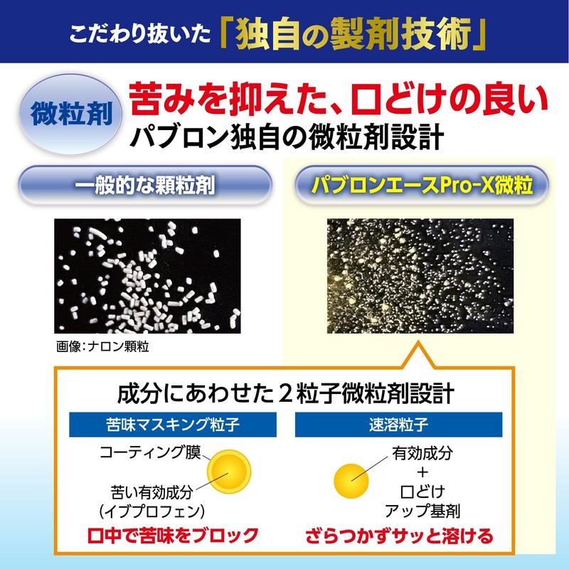 【指定第2類医薬品】パブロンエースPro-X錠 36錠
