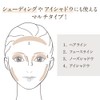 Coffret Doll Eyebrow Keeper First Press Limited Set 03 Pink