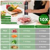 Vacuum Sealer for Food, Handheld Saver Compact Vacuum Sealer Machine