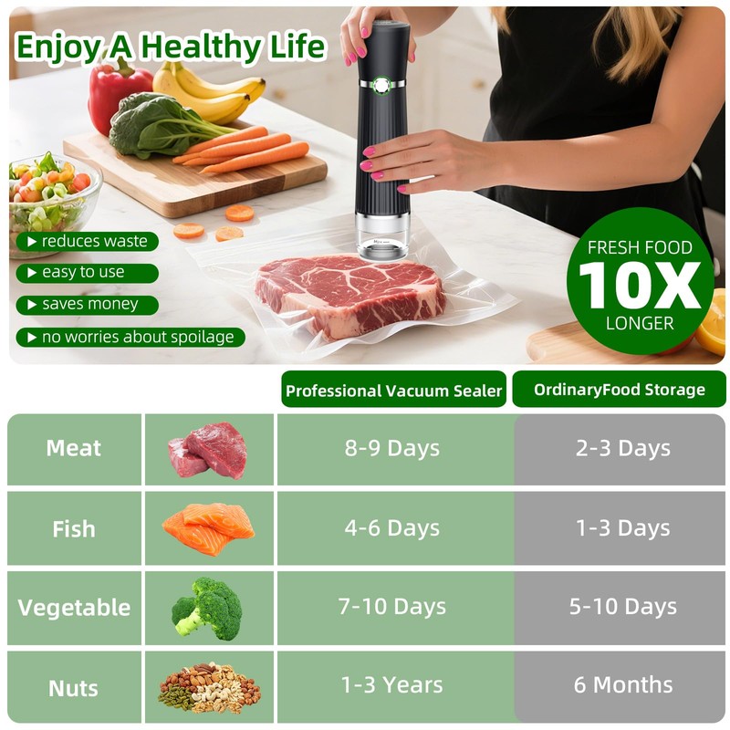 Vacuum Sealer for Food, Handheld Saver Compact Vacuum Sealer Machine