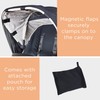 liuliuby Stroller Sun Shade - Universal Stroller Cover for Baby