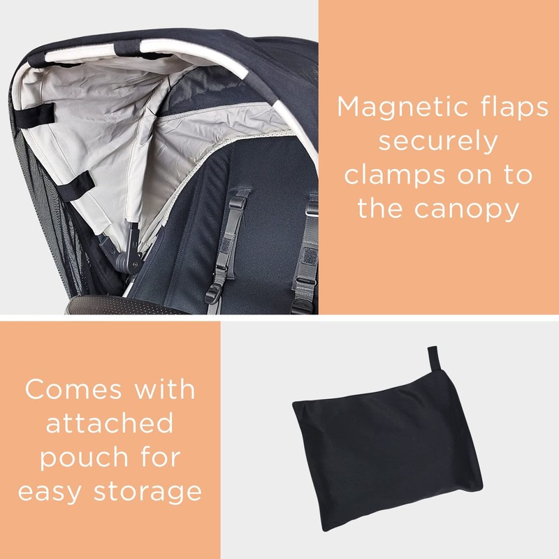 liuliuby Stroller Sun Shade - Universal Stroller Cover for Baby