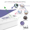Twillie Mattress Protector 140 x 200 cm Waterproof and Breathable