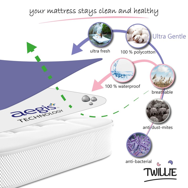Twillie Mattress Protector 140 x 200 cm Waterproof and Breathable