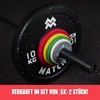 MATCHU - Fractional Plates - Mini Weight Plates - 0.25/0.5/1/1.5/2.5