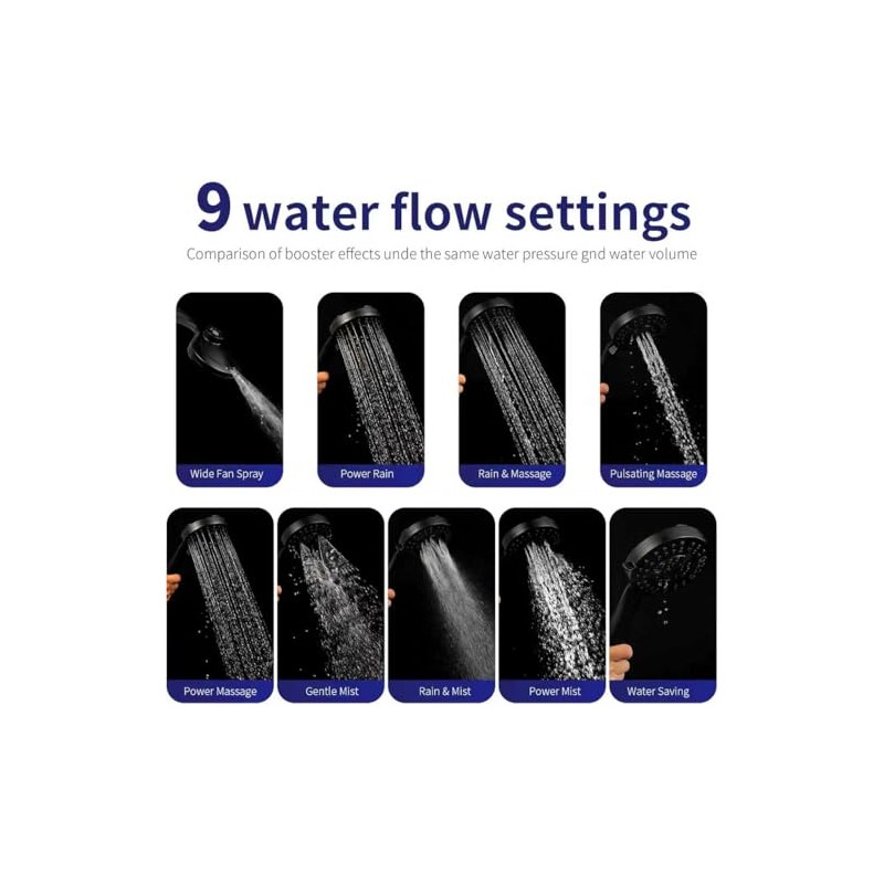 Filtered Shower Head with Handheld - 9 Spray Modes High