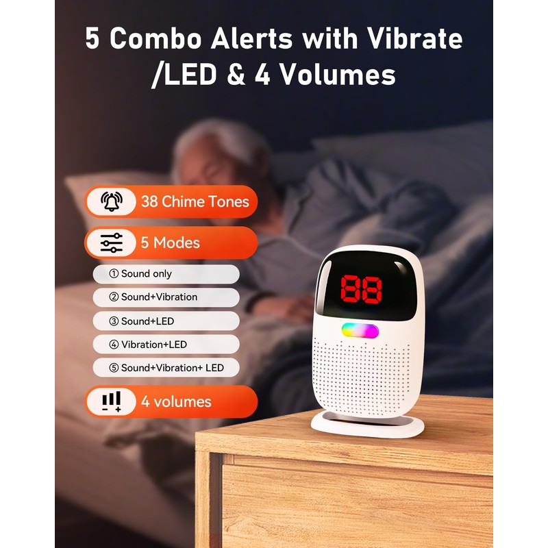 PILSAMAS Bed Alarms for Elderly Dementia Patients - Digital Sensor