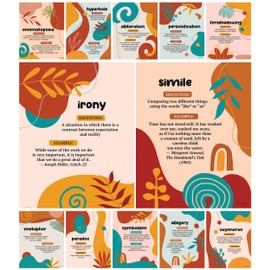 12 English Classroom Posters Middle School - 11x14in Classroom Decor High School, School Posters, English Classroom Posters High School, English Literature Posters, Literary Devices Poster