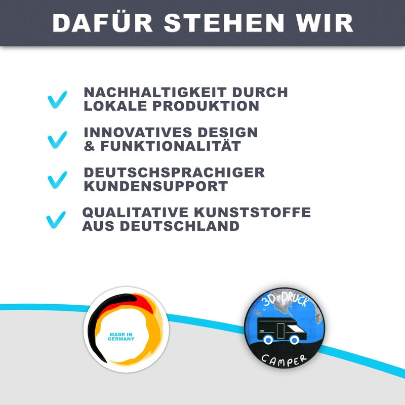 3D-Druck Camper Bracket suitable for Truma gas content meter, Truma