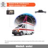 Wireless Backup Camera System, IP69 Waterproof Wireless License Plate Rear