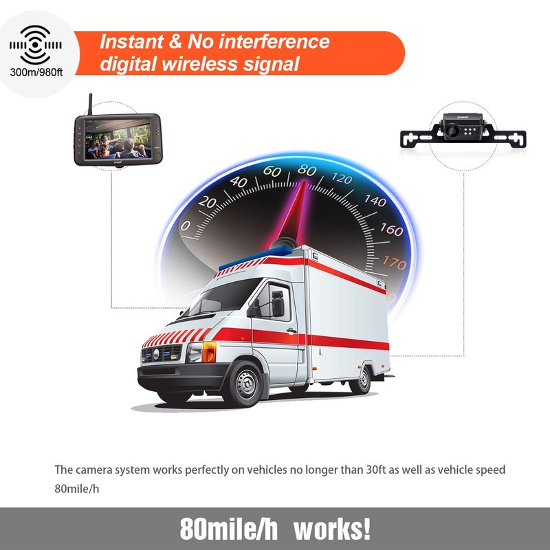 Wireless Backup Camera System, IP69 Waterproof Wireless License Plate Rear