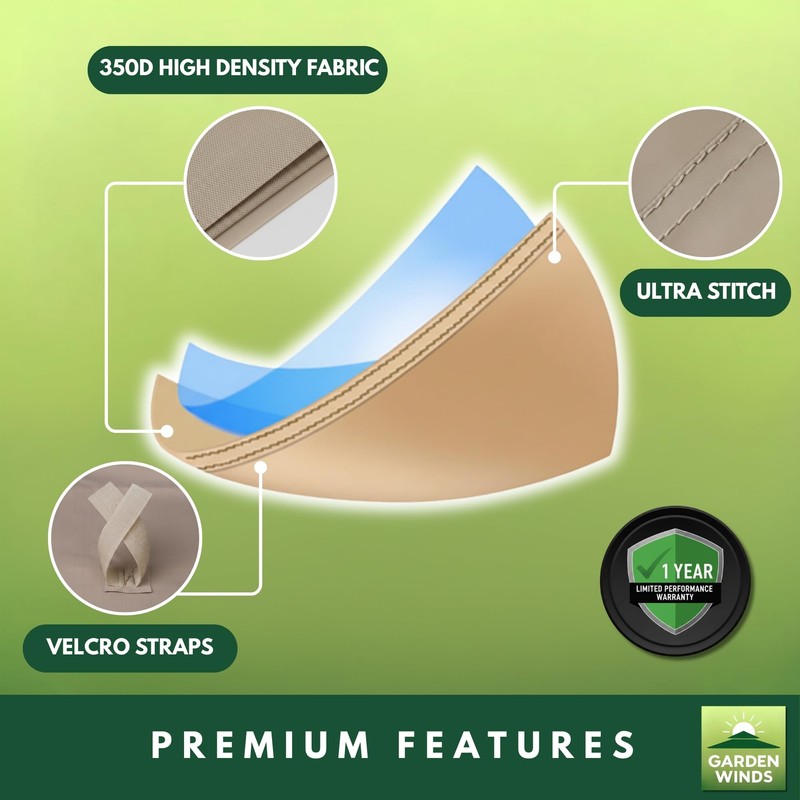 Garden Winds Durable 350 Replacement Canopy Top Compatible with Belden