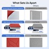 UNECHO 12 Pack 12" X 12" X 0.4" Acoustic Panels