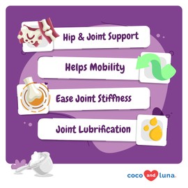 Glucosamine for Cats - 4.23oz/120g Powder - Hip and Joint Supplement for Cats with Green Lipped Mussel, MSM, Chondroitin, and Vitamin E