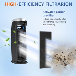 FLT4825 Carbon Pre-Filter B Replacement for G-Guardian Air Purifier A4825 AC4300 AC4800 AC4900,4 Pack