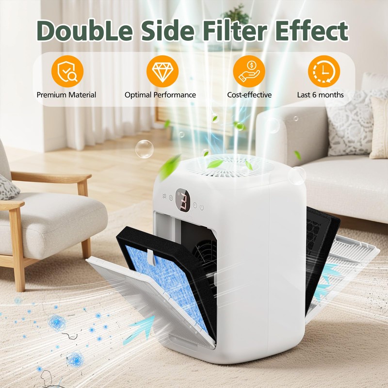 6 PACK AP1501 Replacement Filter Compatible with Aircillin AP1501 Air
