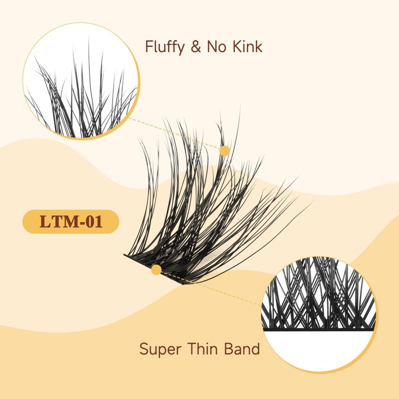 QUEWEL Lash Clusters 72Pcs Eyelash Clusters 14mm 3D DIY Lash