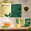 BIOTANICAL - T-BOD de Hoja Sen y Té Verde. 2