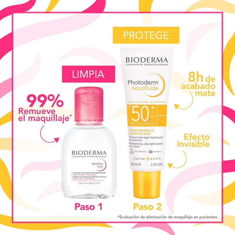 Kit Bioderma Aquafluido Neutro 40ml + Sensibio H2O 100ml