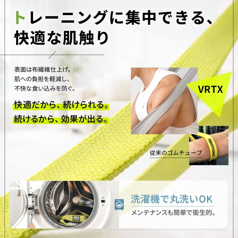 【US Patent Obtained】VRTX Fitness Band - Durable, Skin-Friendly, Fully Washable,
