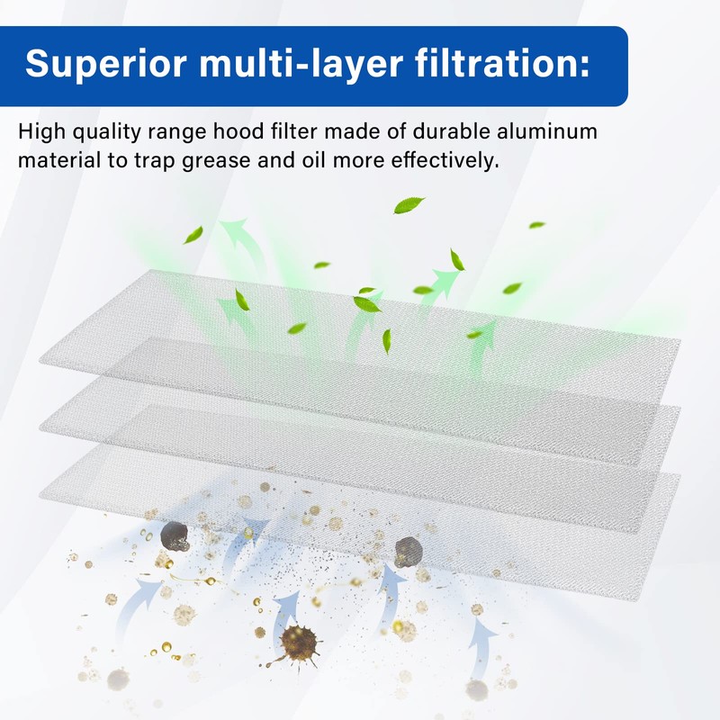 S99010370 Range Hood Filter, Aluminum Grease Filters Compatible with Broan