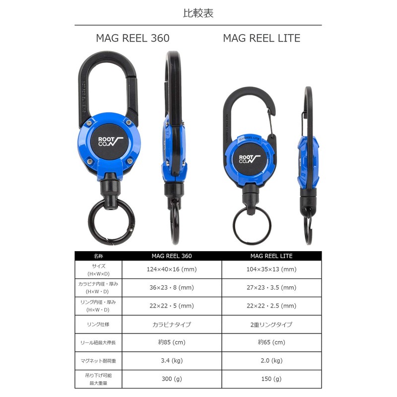 ROOT CO. GRAVITY MAG REEL LITE Carabiner Reel with Built-in