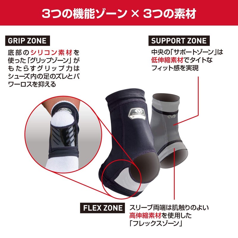 McDavid Unisex - Adult Ankle Brace 4300R Black Medium