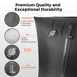 Vacuum Bags for Travel Luggage with Electric Pump, IP67 Reusable Vacuum Compression Bags for Travel, Backpack & Suitcases | Space-Saving Vacuum Seal Packing Cubes for Clothing (1PC-M-PUMP)