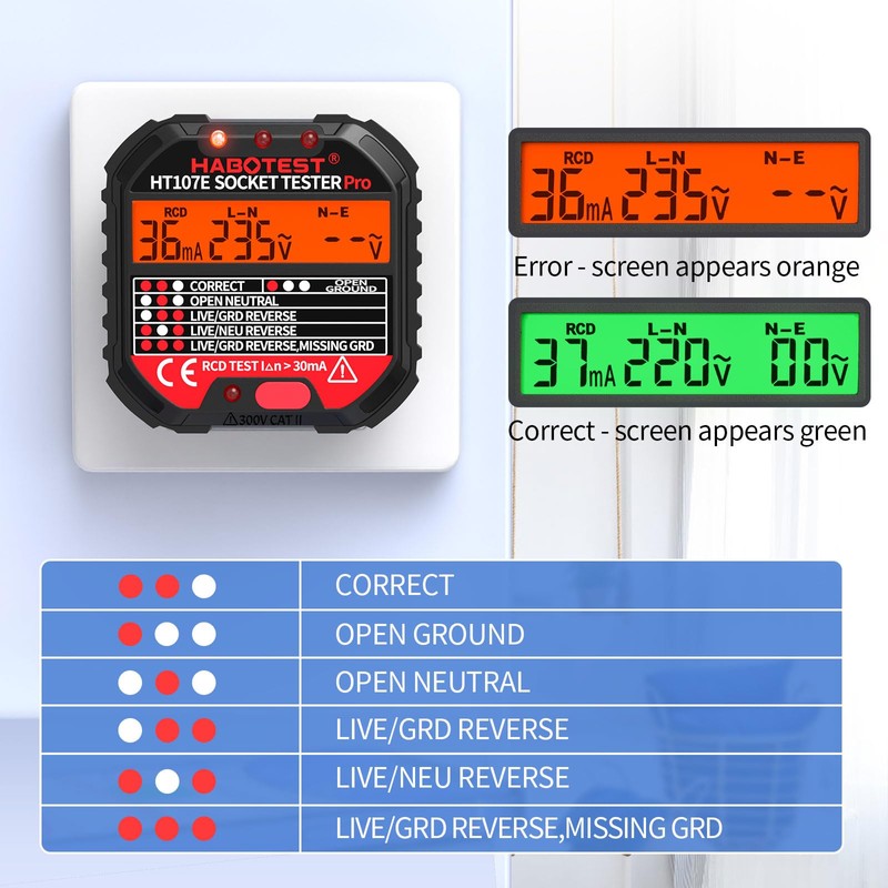 Socket Tester RCD Plug Outlet Tester UK, Electrical Receptacle Detector