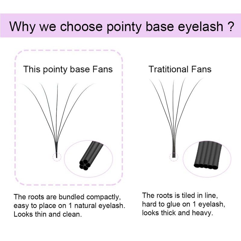 NAGARAKU Volume Eyelash Extensions, Prefabricated Fan Eyelashes, 320 Pieces, Narrow