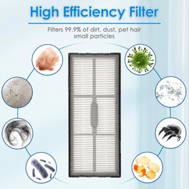 (3 Pieces) HEPA Filter Compatible with Roborock S7 S7+ S7 MaxV S7 MaxV Plus S7 MaxV Ultra S8 Pro Ultra S8 S8+, Robot Vacuum Cleaner Filter Accessory Kit, Replacement Parts 3 Filters