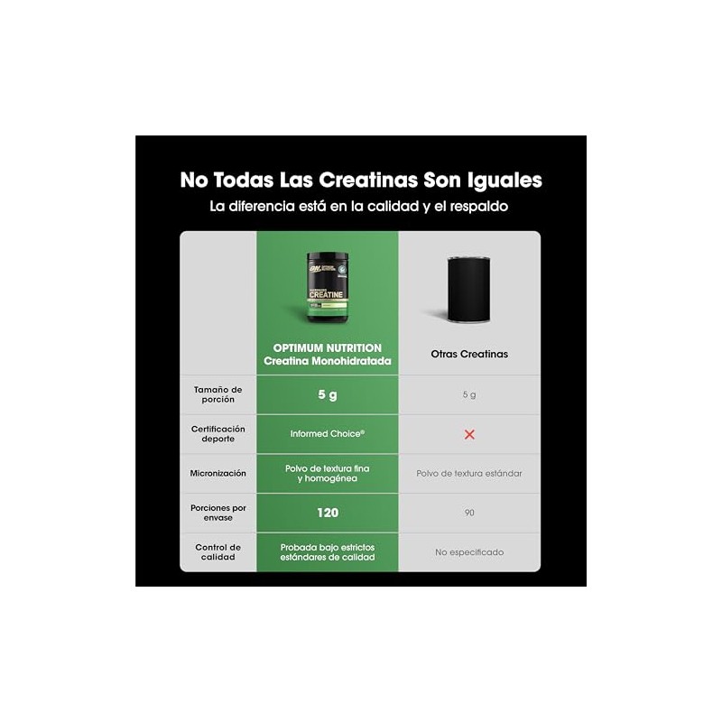 Optimum Nutrition Creatina en Polvo Sin Sabor 300G, 60 Servicios